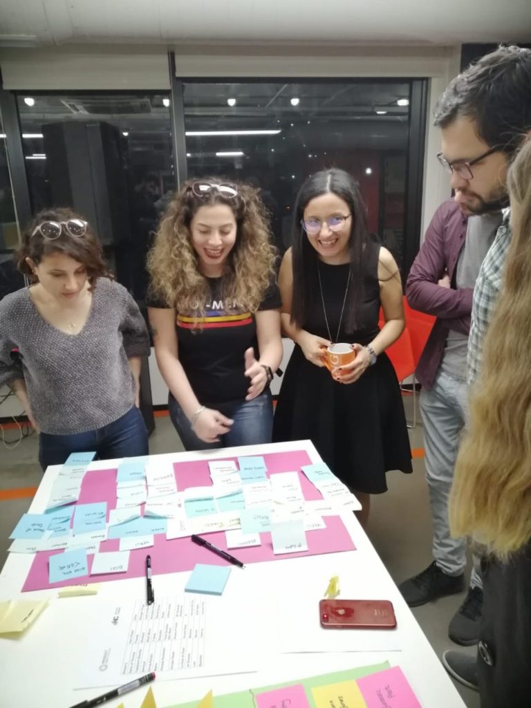 Nermin Canik UX Dönüşüm Oranı Optimizasyonu Kullanıcı Deneyimi User Experience Workshop Katılımcılar ING İnovasyon Merkezi